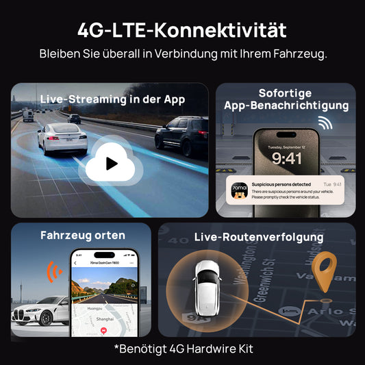 Dashcam mit 4G-LTE-Konnektivität, Live-Streaming, Sofort-Benachrichtigungen, GPS-Ortung und Live-Routenverfolgung.