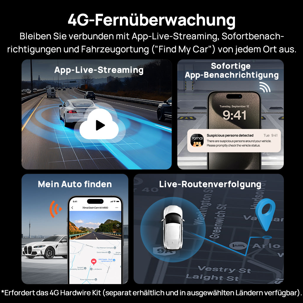70mai Dash Cam 4K M800 with Built-In eMMC, Dual Sony STARVIS 2, HDR Recording, 4G LTE & Compact Design